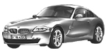 BMW E86 C3592 Fault Code